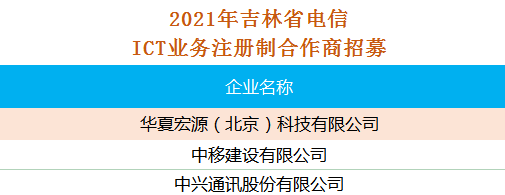 5.21入围吉林省电信.png